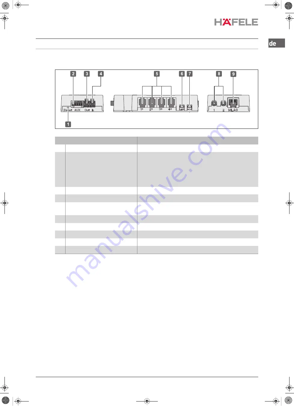 Häfele 237.59.010 Operating Instructions Manual Download Page 31