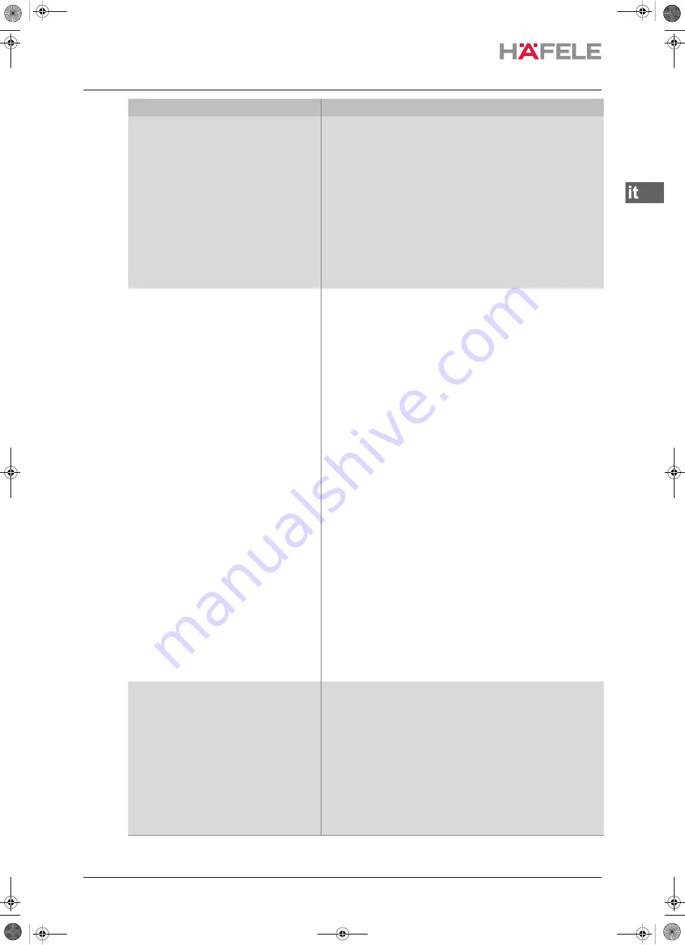 Häfele 237.59.010 Operating Instructions Manual Download Page 167