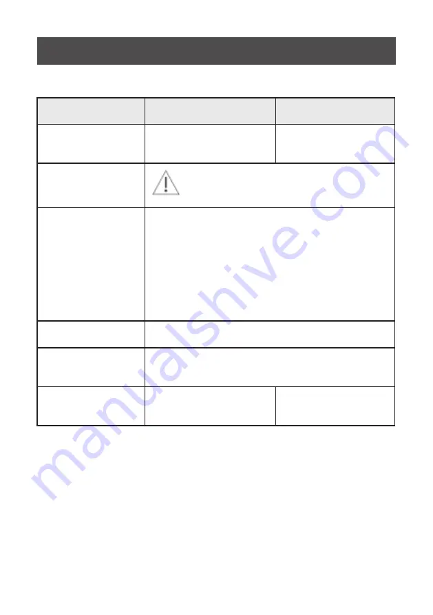 Häfele HC-IF77D User Manual Download Page 51