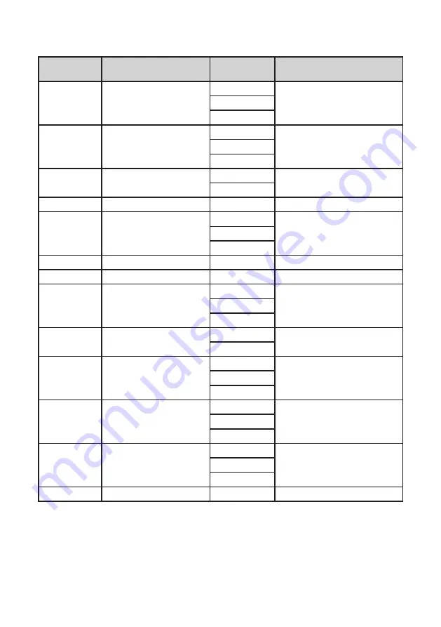 Häfele HCO-8T50A Instruction Manual Download Page 17