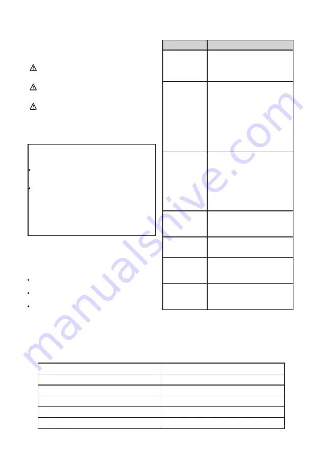 Häfele HCO-8T50A Instruction Manual Download Page 20