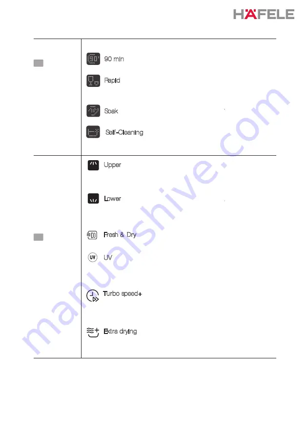 Häfele HDW-F605B User Manual Download Page 36