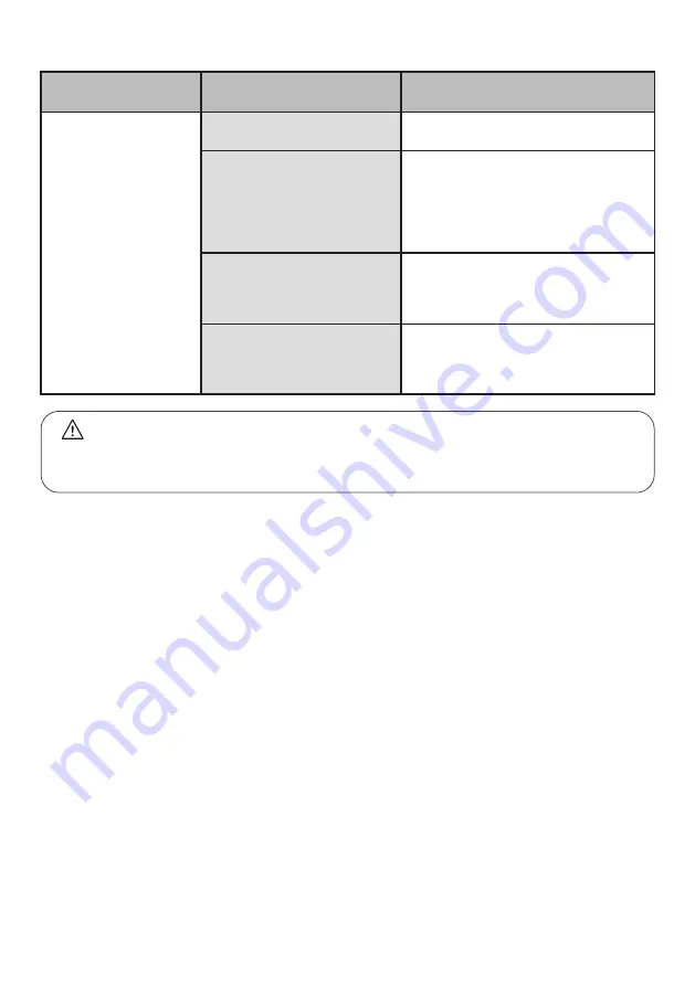 Häfele HDW-FI60AB Instruction Manual Download Page 70