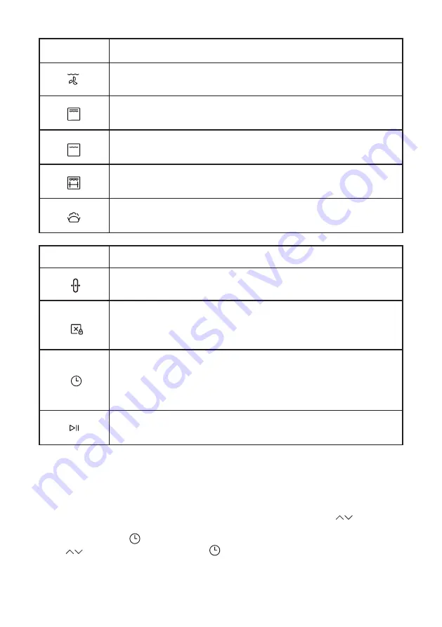 Häfele HO-6T70A Instruction Manual Download Page 5