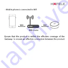 Häfele Motion sensor/PIR sensor User Manual Download Page 5