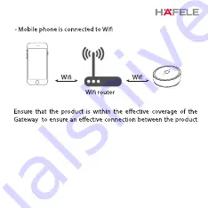 Häfele Temperature & Humidity sensor Скачать руководство пользователя страница 5