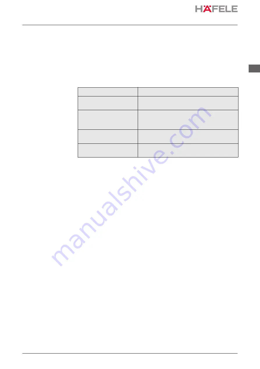 Hafele DT 100 Operating Instructions Manual Download Page 59