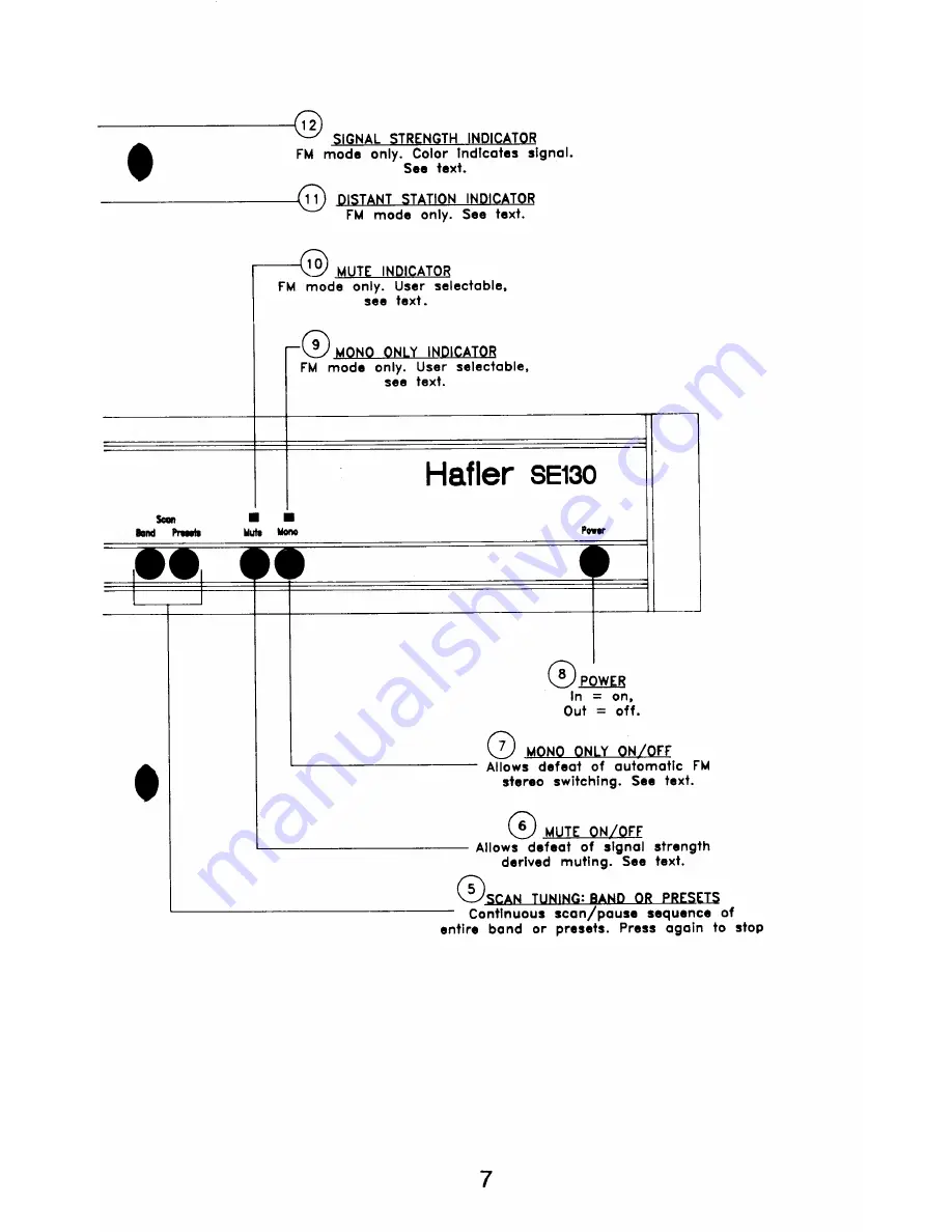 Hafler SE-130 Скачать руководство пользователя страница 8