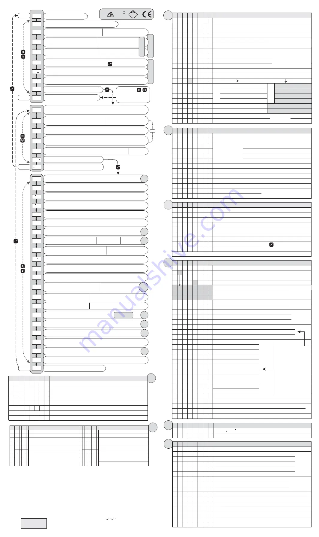 Haga KD48P User Manual Download Page 1