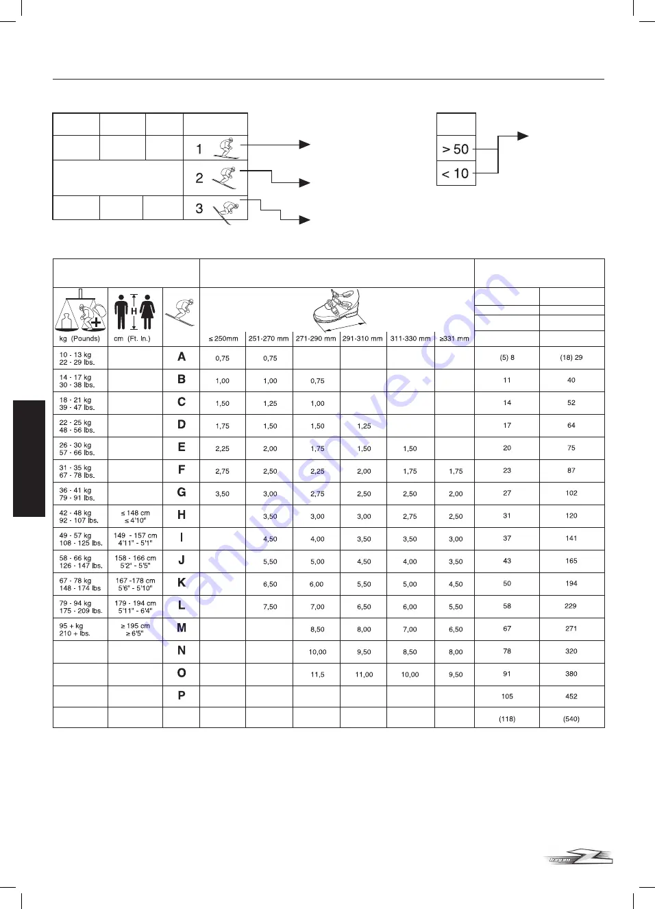 Hagan Z Technical And Installation Instructions For Retailers Download Page 22