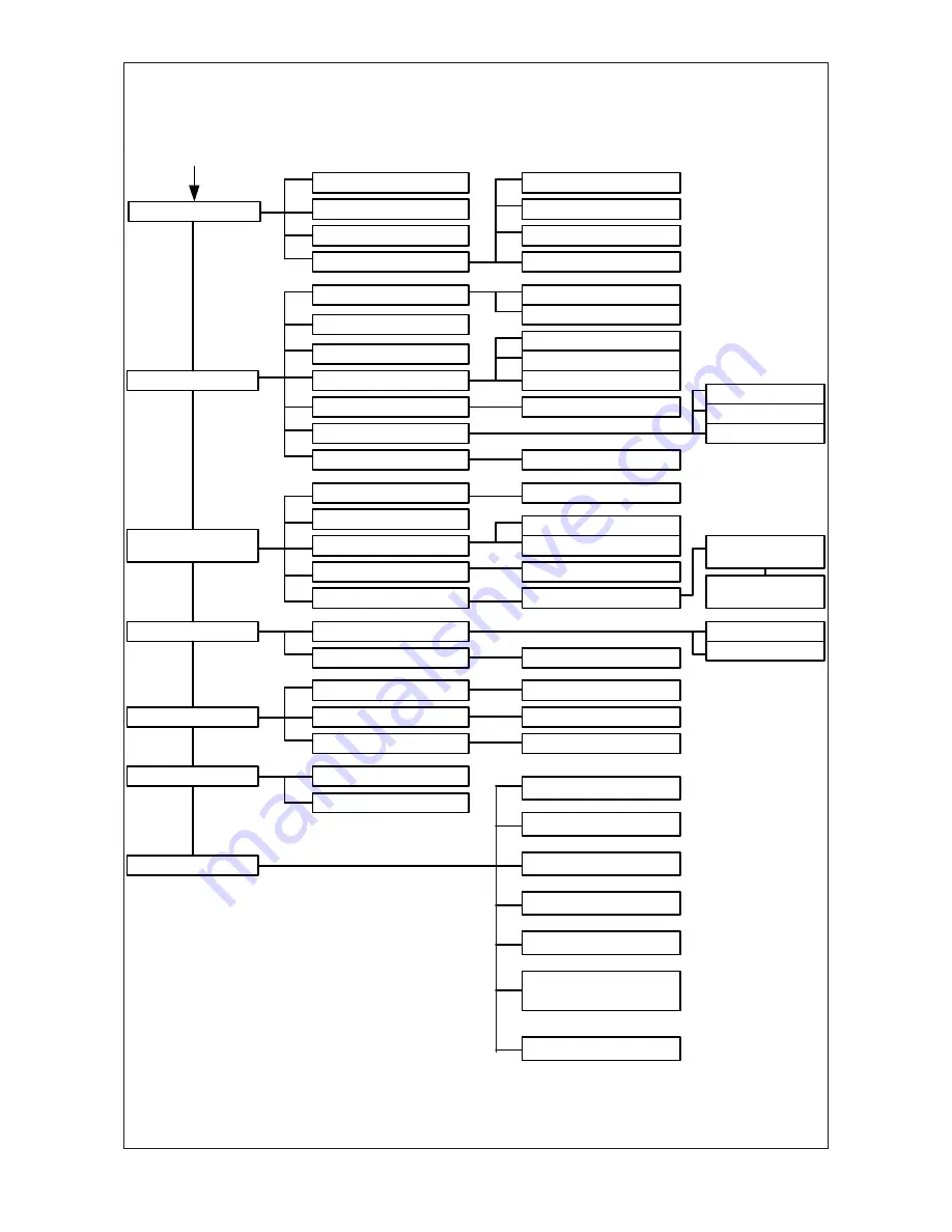 HAGENUK CD 150 Скачать руководство пользователя страница 11