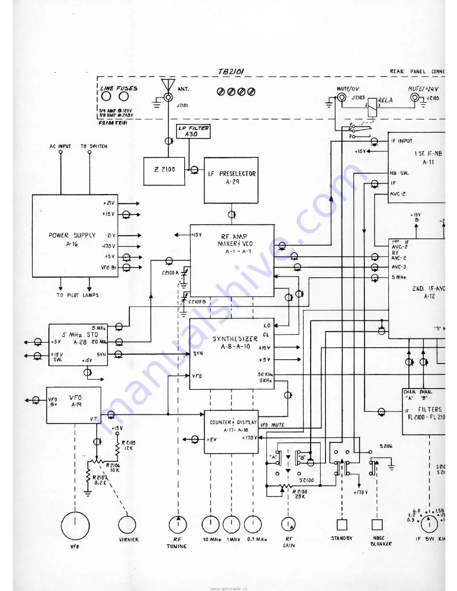 HAGENUK EE 334 Service Manual Download Page 123