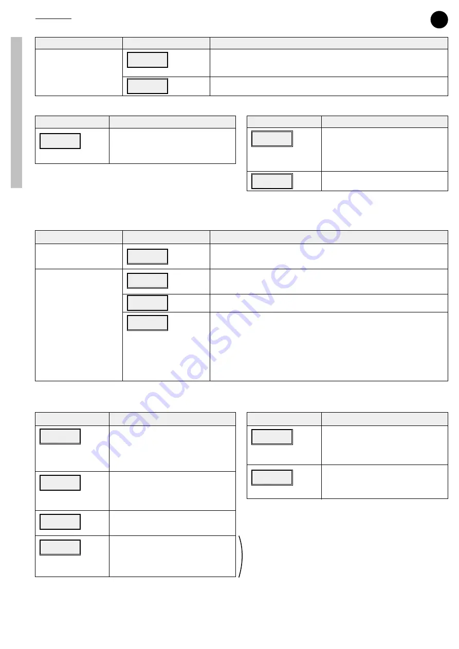 hager 3599430006487 Скачать руководство пользователя страница 21