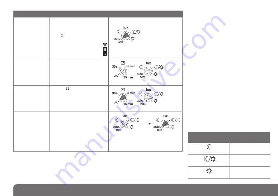 hager EE610 Manual Download Page 4