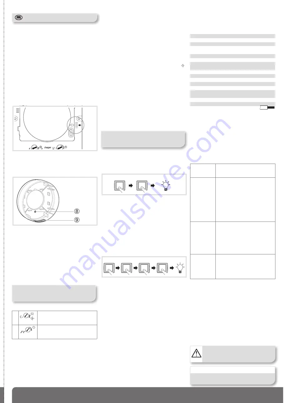 hager EE880 Manual Download Page 2