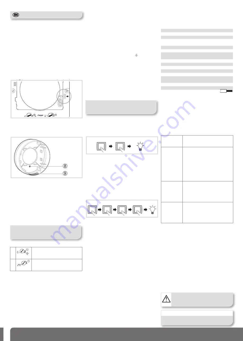 hager EE880 Manual Download Page 3