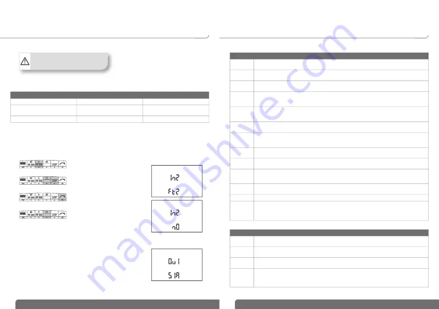 hager HZI910 Manual Download Page 10