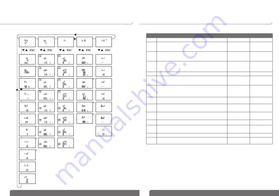 hager HZI910 Manual Download Page 20