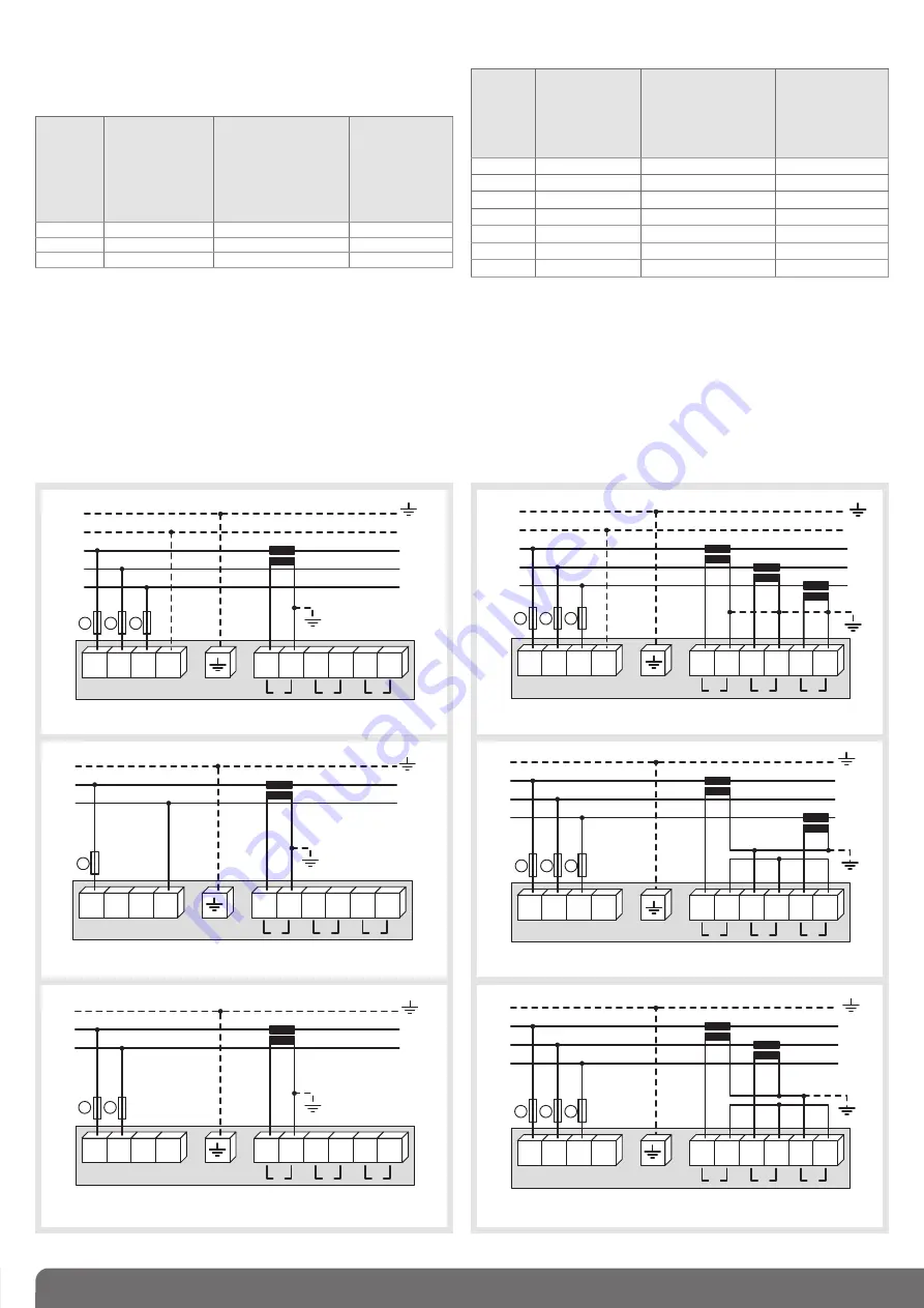 hager SM101E Manual Download Page 6