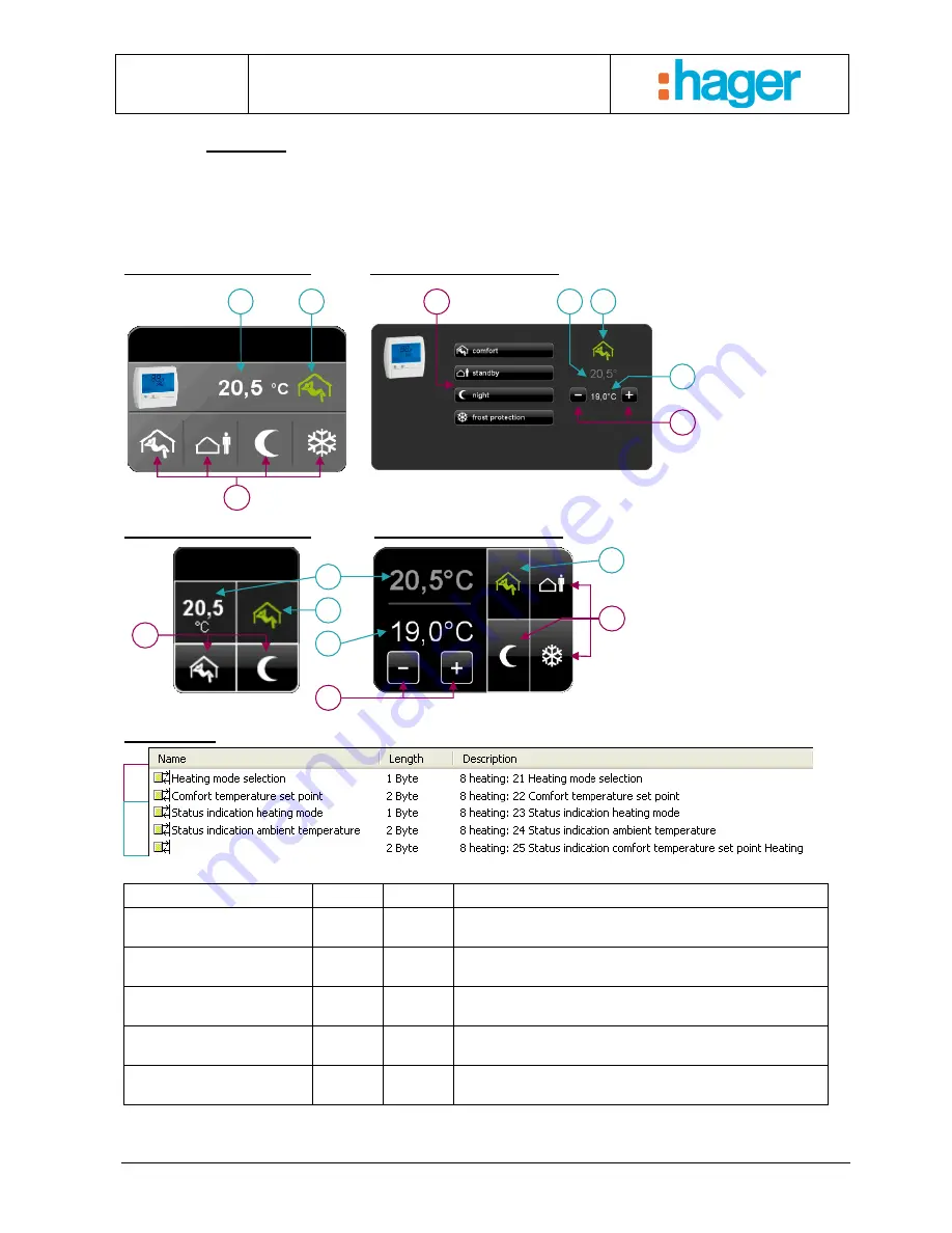 hager tebis Installer Manual Download Page 74