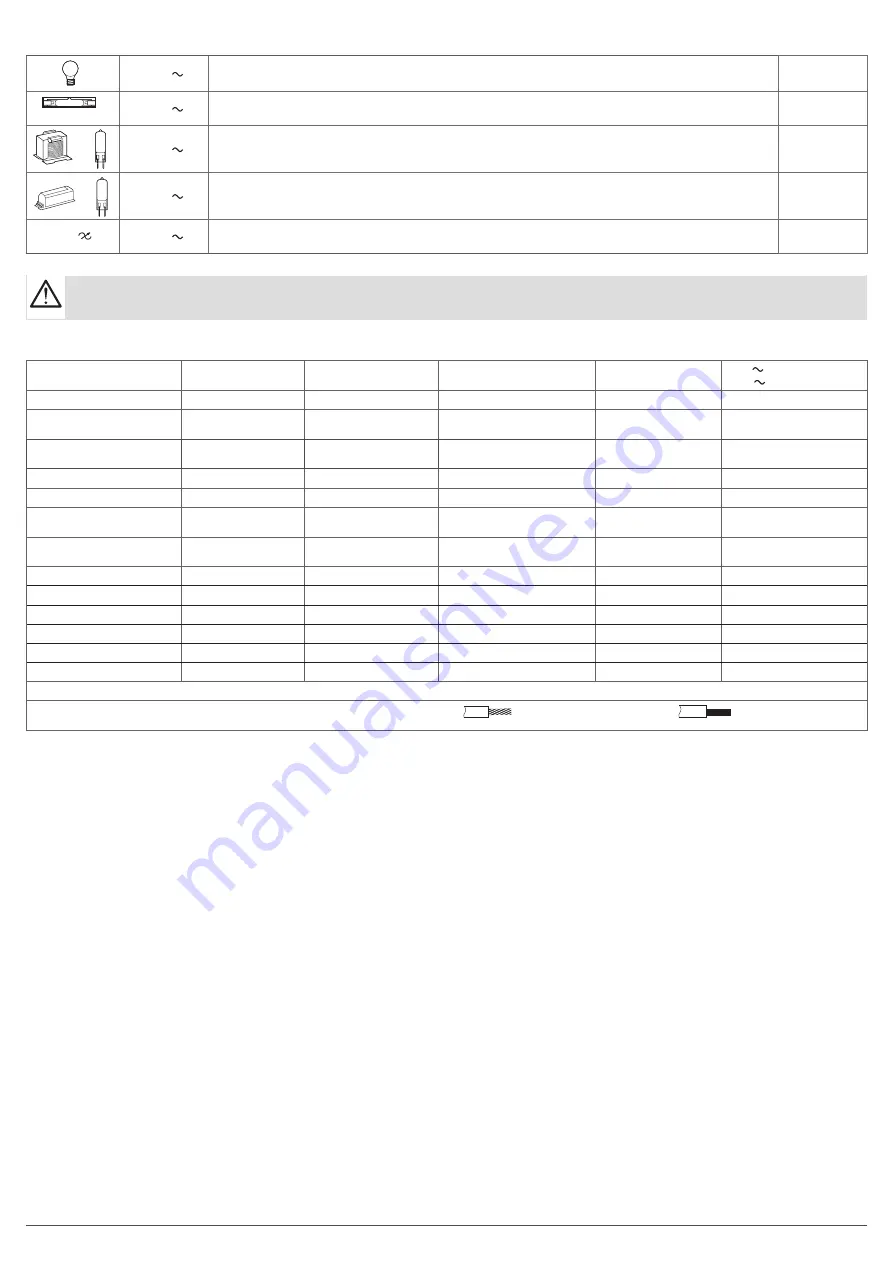 hager TRM690G Manual Download Page 4