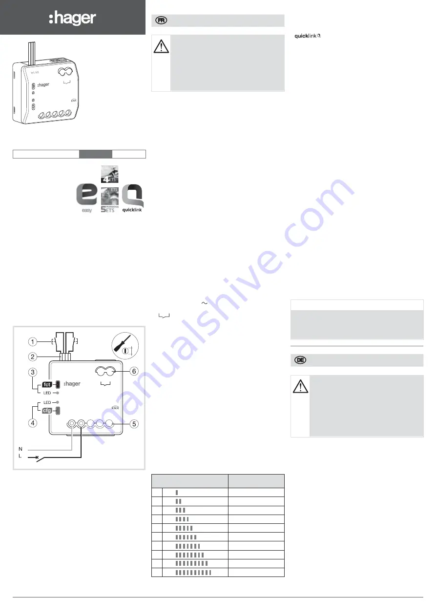 hager TRM694G Configuration Download Page 1