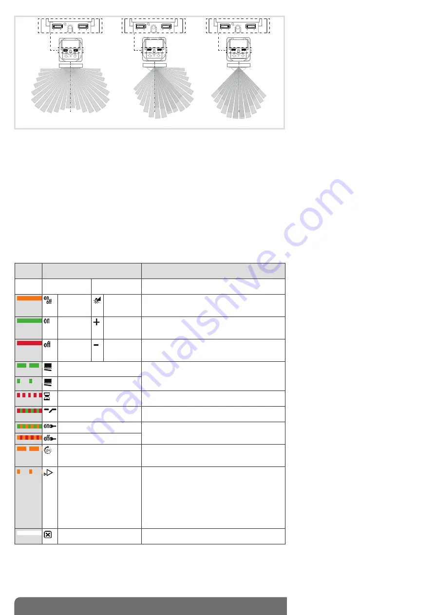 hager WYW51 Q Series Quick Start Manual Download Page 4