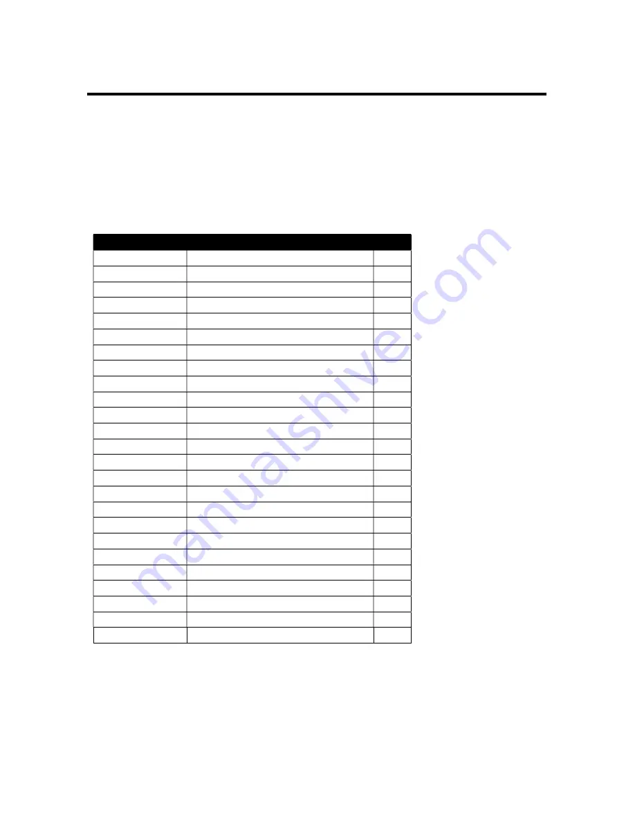 Hagerman Audio Labs BUGLE3 Instruction Manual Download Page 4