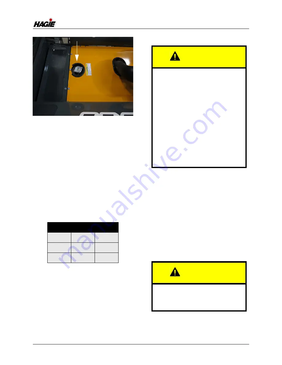 Hagie 204SP Operator'S Manual Download Page 83