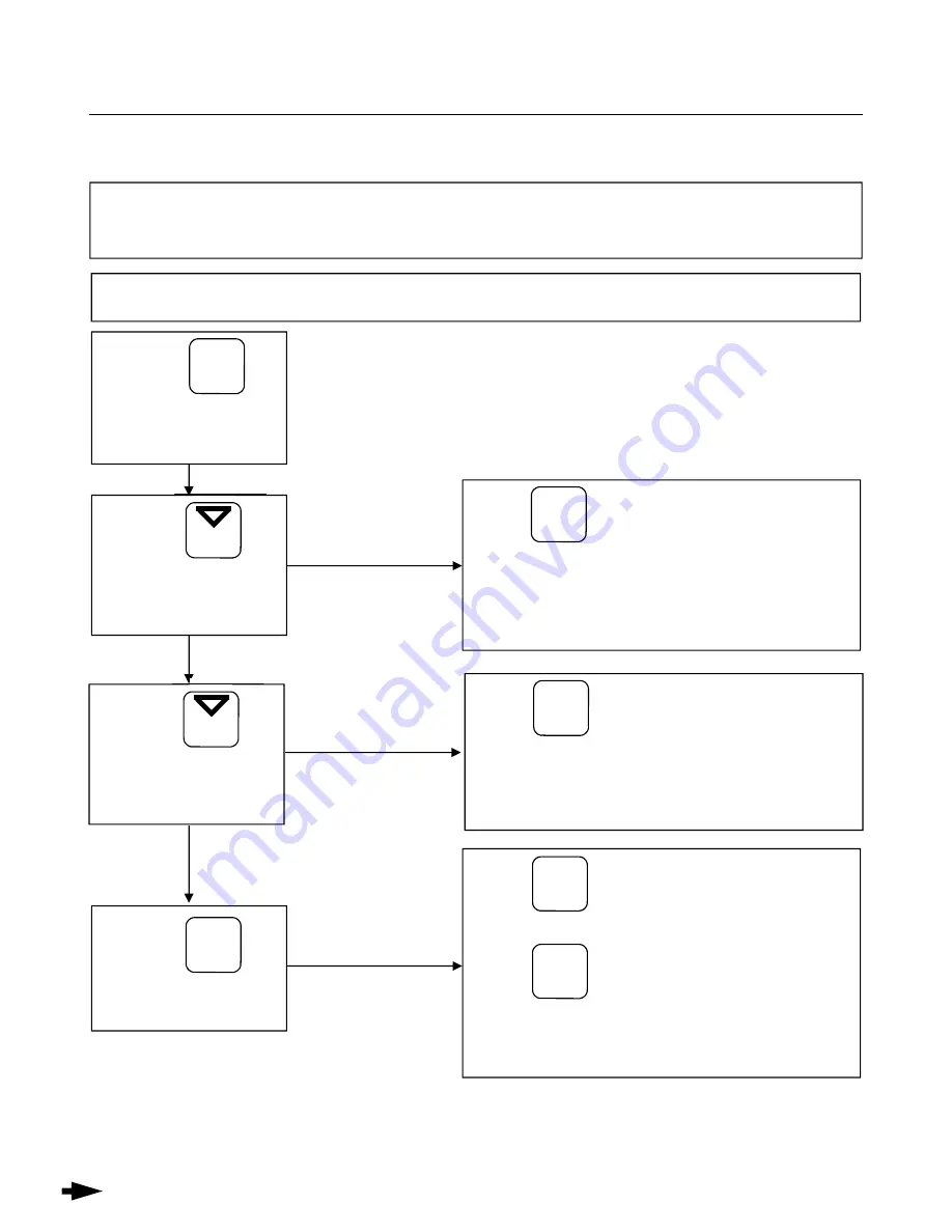 Hagie UpFront GST 20 Operator'S Manual Download Page 75