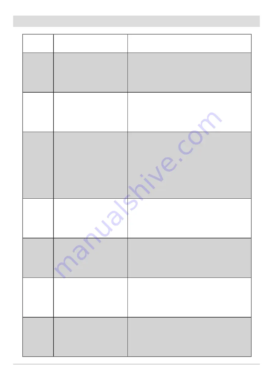 HAGOR ST Motorized Cisco WebEx Board 55