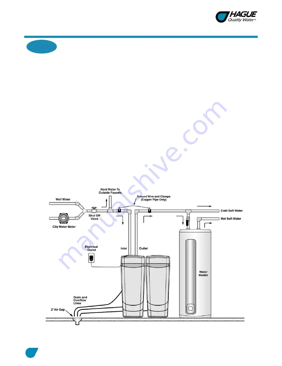 Hague Quality Water WaterMax 61AAE-BWO Owner'S Manual And Installation Manual Download Page 10