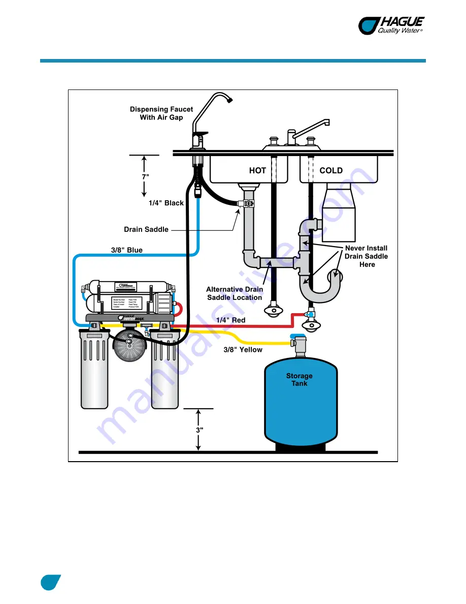 Hague Quality Water WaterMax H6000 Owner'S Manual And Installation Manual Download Page 15