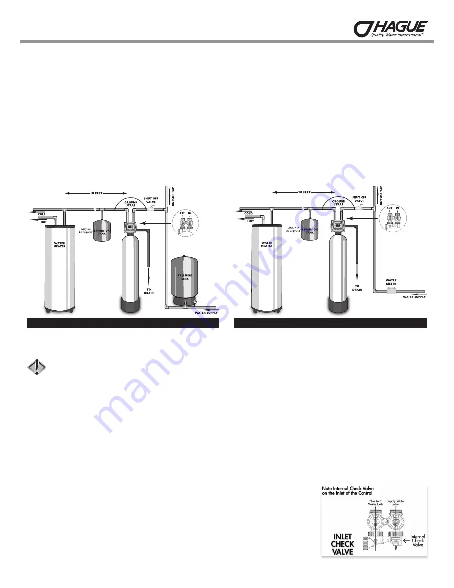 Hague HFFE-1054 Owner'S Manual And Installation Manual Download Page 5