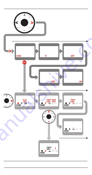 Hahnel CAPTUR Module - Pro Manual Download Page 6