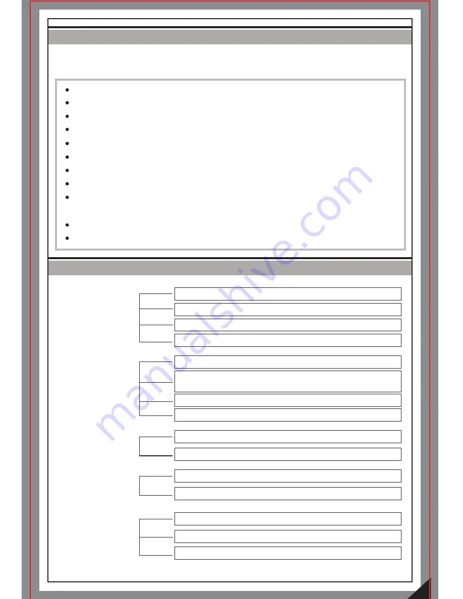 Haiboxing 16881 OFF ROAD BUGGY Instruction Manual Download Page 9