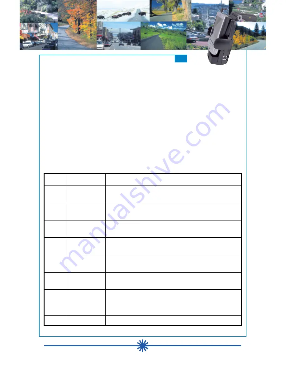 Haicom HI-701 BT User Manual Download Page 27