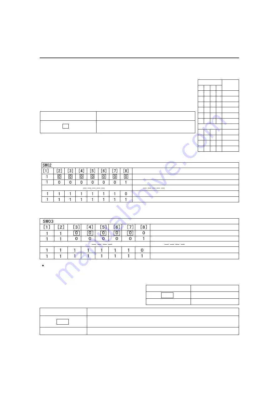 Haier Group AD182MHERA Operation & Installation Manual Download Page 31