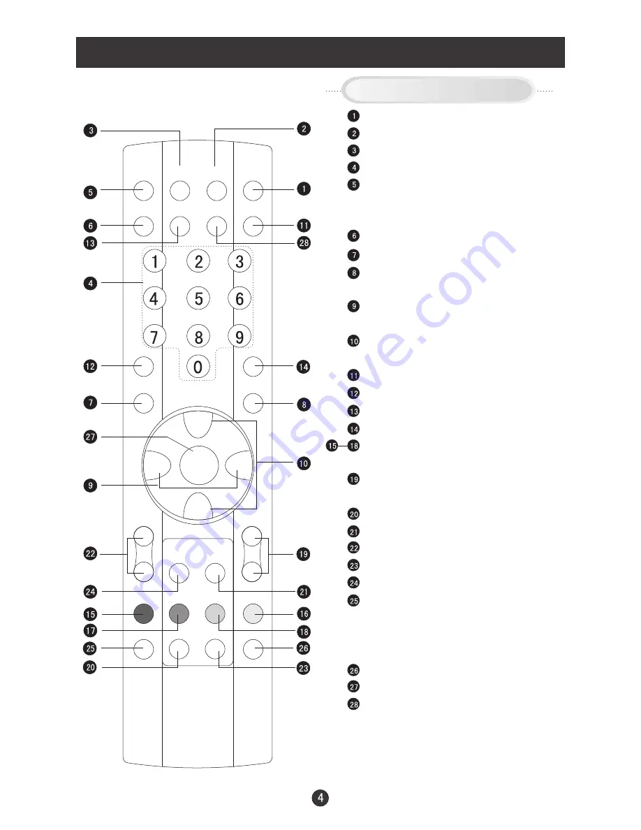 Haier 1509-A Скачать руководство пользователя страница 7