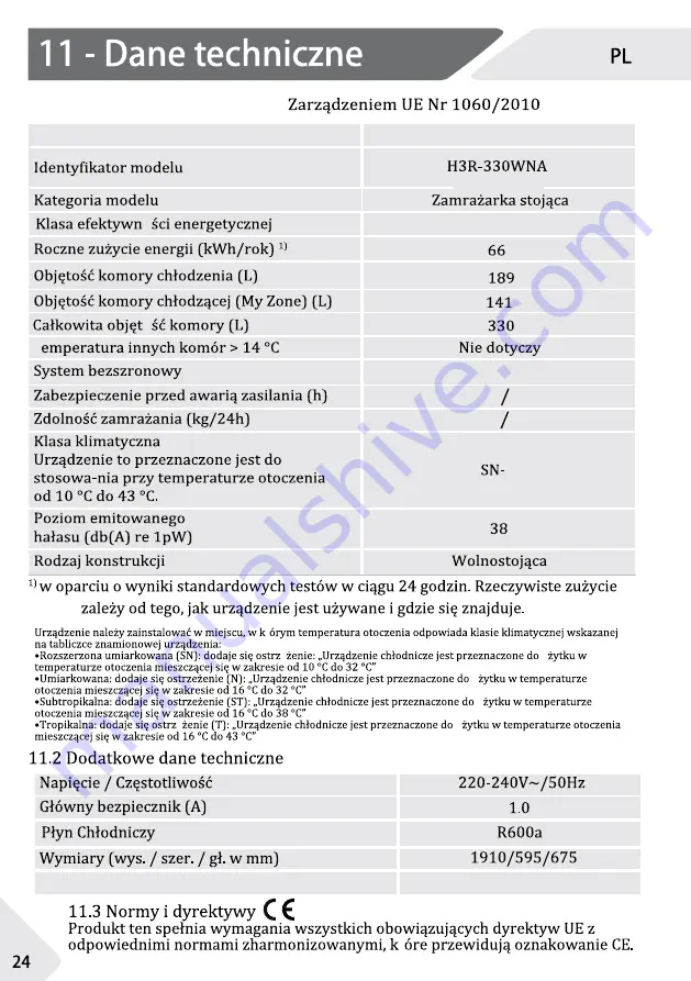 Haier 1D 60 7 Series Скачать руководство пользователя страница 206