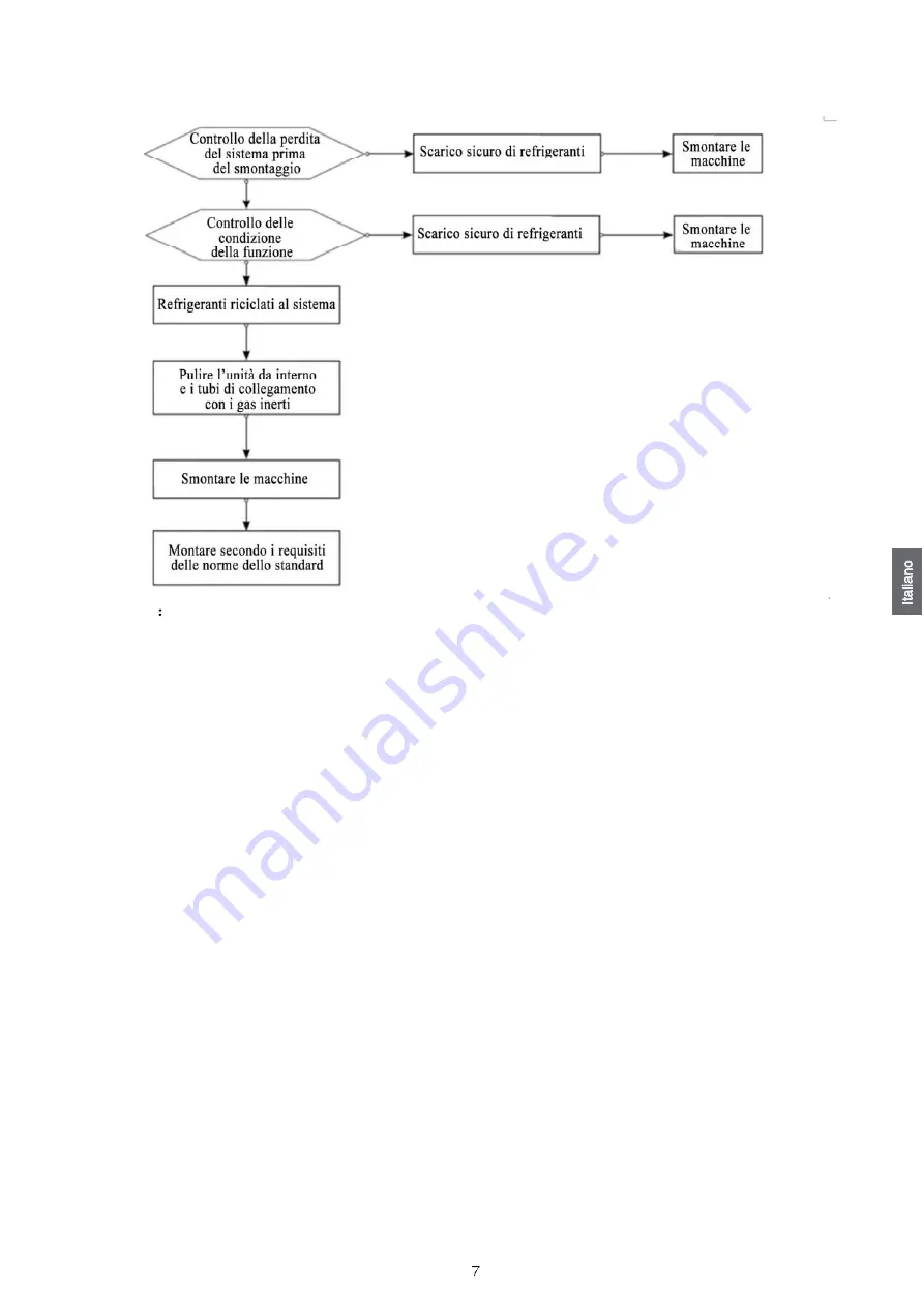 Haier 2U50S2SM1FA-3 Installation Manual Download Page 34