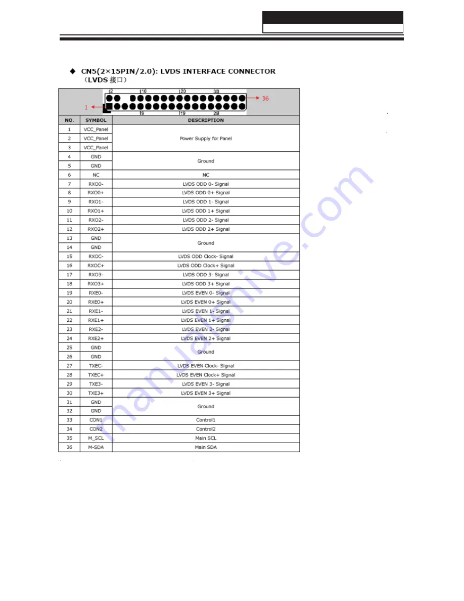 Haier 32D3005 Скачать руководство пользователя страница 16