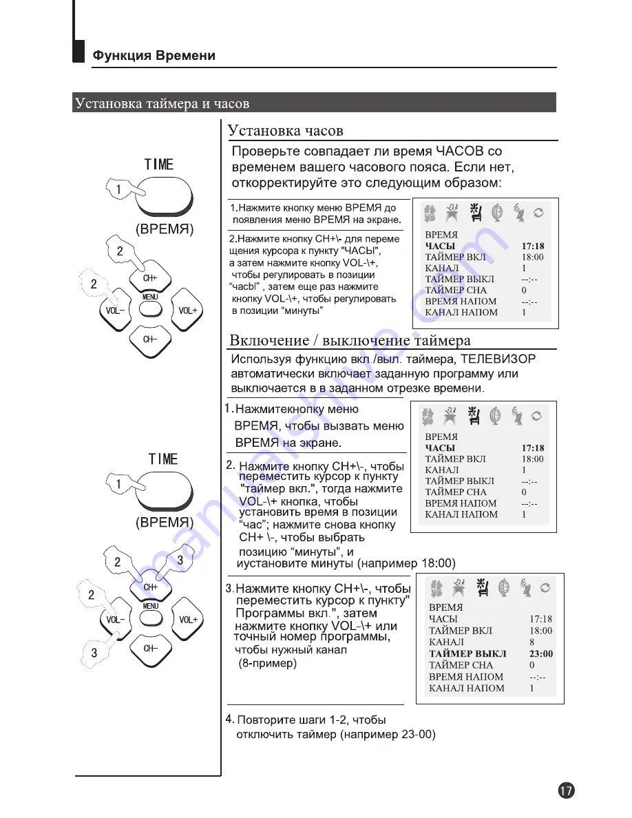 Haier 34F9B-T Manual Download Page 19