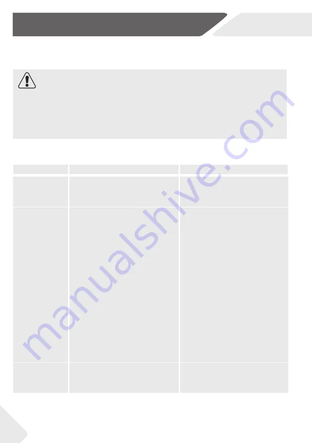 Haier A3FE635C J Series User Manual Download Page 26