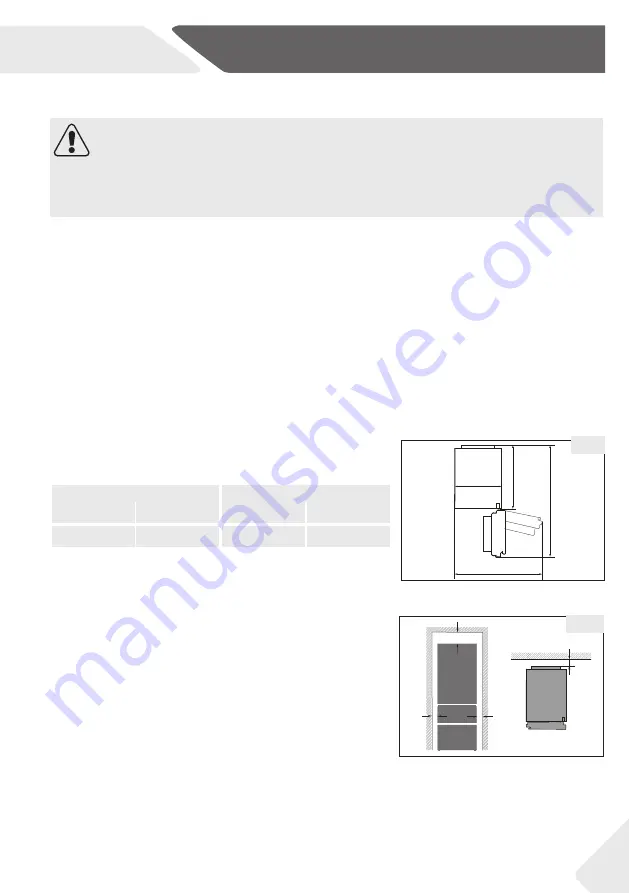 Haier A3FE635C J Series User Manual Download Page 29