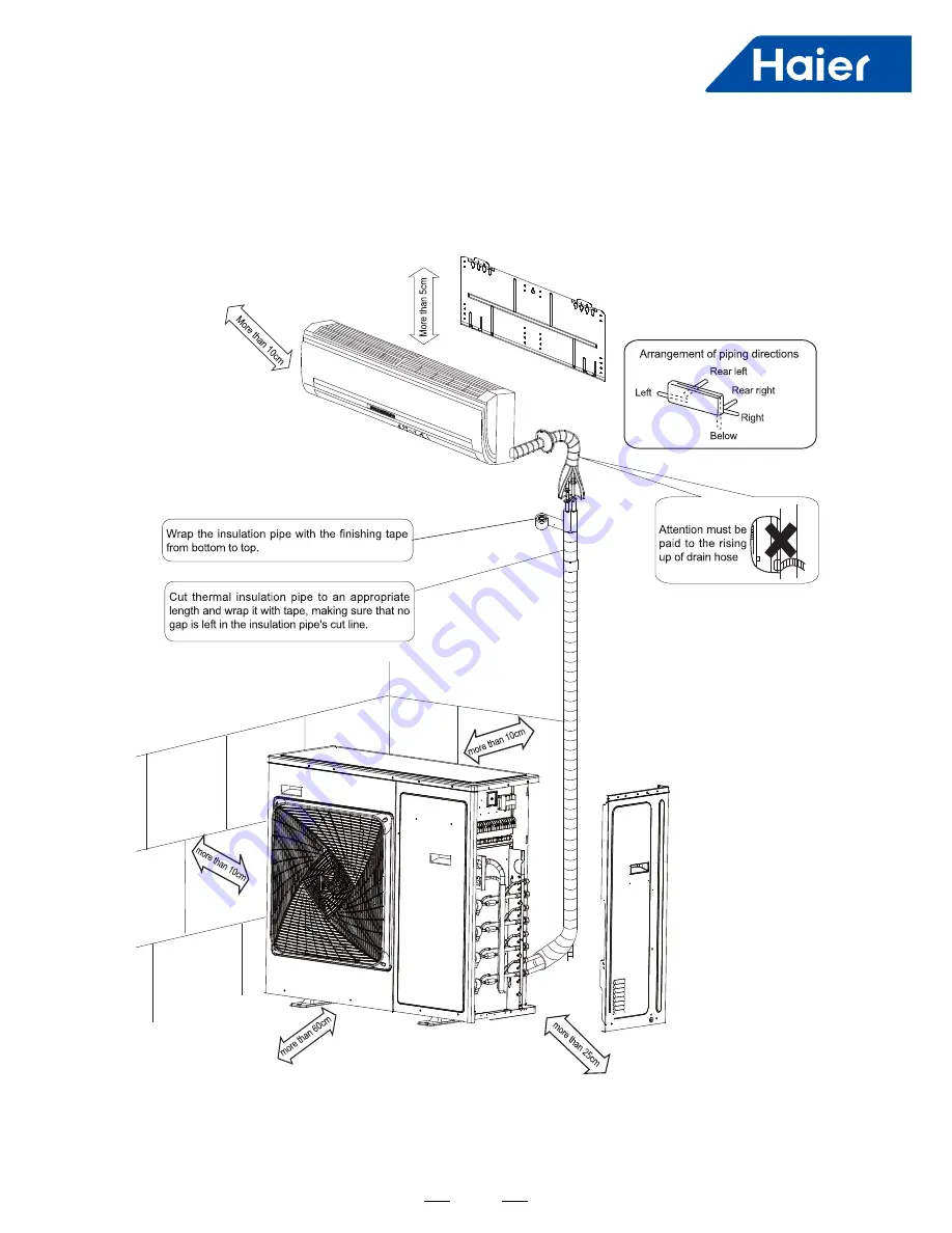 Haier AB25S2SC1FA Service Manual Download Page 101