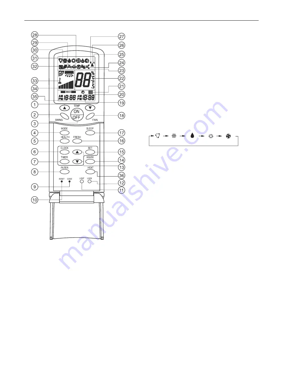 Haier AD072MLERA Скачать руководство пользователя страница 160