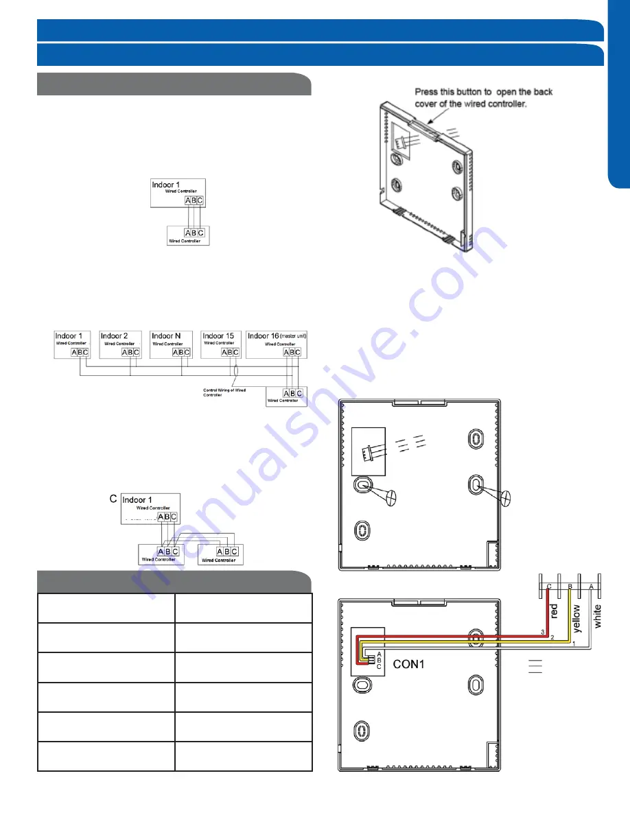 Haier AD07SL2VH1 Скачать руководство пользователя страница 3