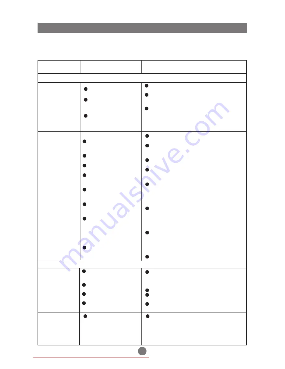 Haier AFD631CX -  2 Instructions For Use Manual Download Page 56