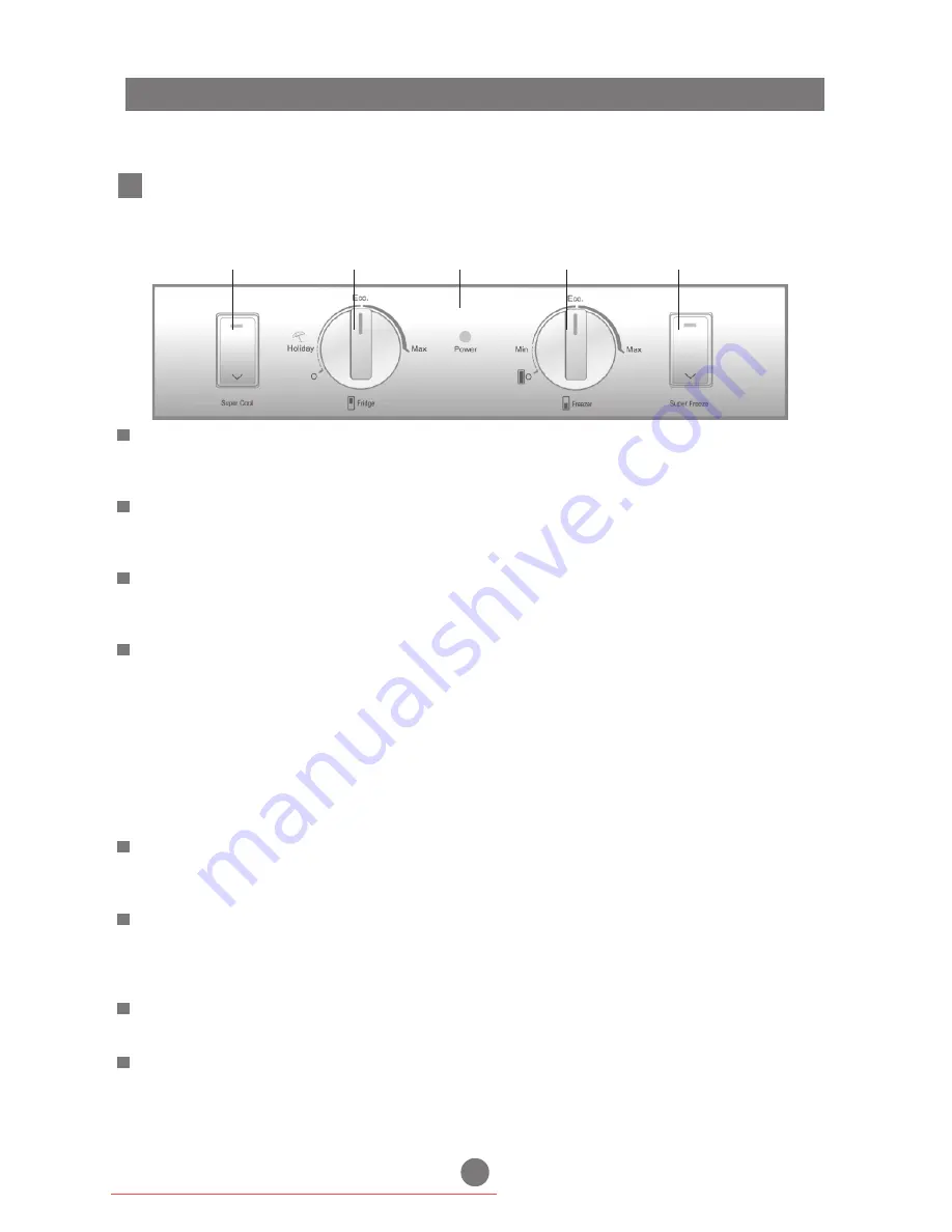 Haier AFD631CX -  2 Instructions For Use Manual Download Page 69